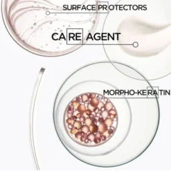 Kérastase Discipline Spray Fluidissime Anti-frizz 150ml 5.1 Fl.oz -Nude Rich Sales LySkin Kerastase discipline spray fluidissime anti frizz 150ml KER00205 2