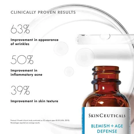 Skinceuticals Blemish + Age Defense Serum 30ml 7 Skinceuticals Blemish + Age Defense Serum 30ml - Image 7